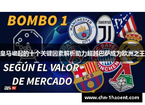 皇马崛起的十个关键因素解析助力超越巴萨成为欧洲之王 皇马崛起的十个关键因素解析助力超越巴萨成为欧洲之王