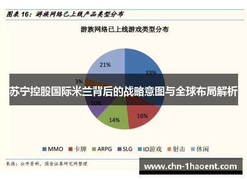 苏宁控股国际米兰背后的战略意图与全球布局解析 苏宁控股国际米兰背后的战略意图与全球布局解析