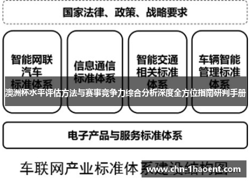 澳洲杯水平评估方法与赛事竞争力综合分析深度全方位指南研判手册