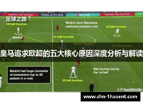 皇马追求欧超的五大核心原因深度分析与解读 皇马追求欧超的五大核心原因深度分析与解读