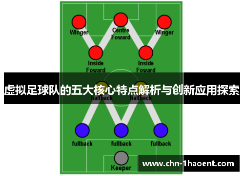 虚拟足球队的五大核心特点解析与创新应用探索 虚拟足球队的五大核心特点解析与创新应用探索