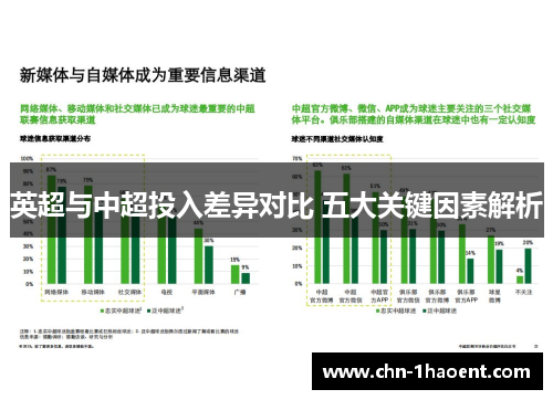 英超与中超投入差异对比 五大关键因素解析 英超与中超投入差异对比 五大关键因素解析