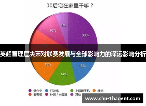 英超管理层决策对联赛发展与全球影响力的深远影响分析 英超管理层决策对联赛发展与全球影响力的深远影响分析