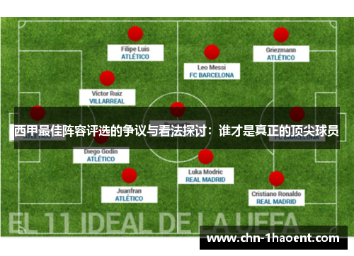 西甲最佳阵容评选的争议与看法探讨:谁才是真正的顶尖球员 西甲最佳阵容评选的争议与看法探讨:谁才是真正的顶尖球员